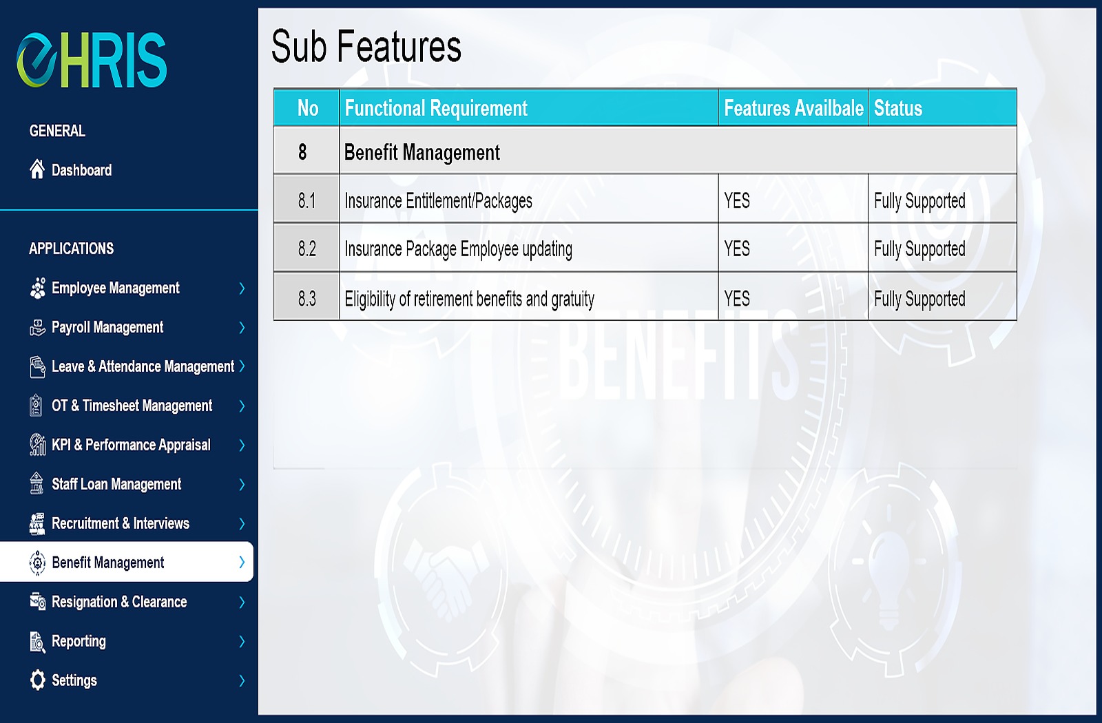 Benefit Management
